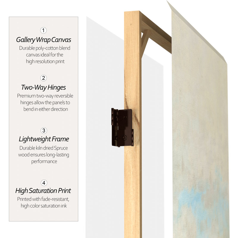 70.88" x 63" Double Sided Works of Monet 4 Panel Room Divider, 36" H x 47.25" W x 1" D