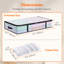 Polypropylene Garment Bag