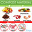 Acier 1 gallon Composteur de cuisine-1945180933