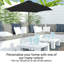 Auvent de remplacement pour parasol 9 po-177932961