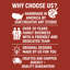 Crochet de porte Football Is Life Sports par G. Debrekht