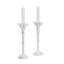 Roche Candlestick
