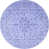 Rond 8 pi