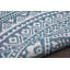 Tapis bleu sarcelle intérieur / extérieur Reyyan-1246677082