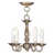 Antique Brass is out of stock