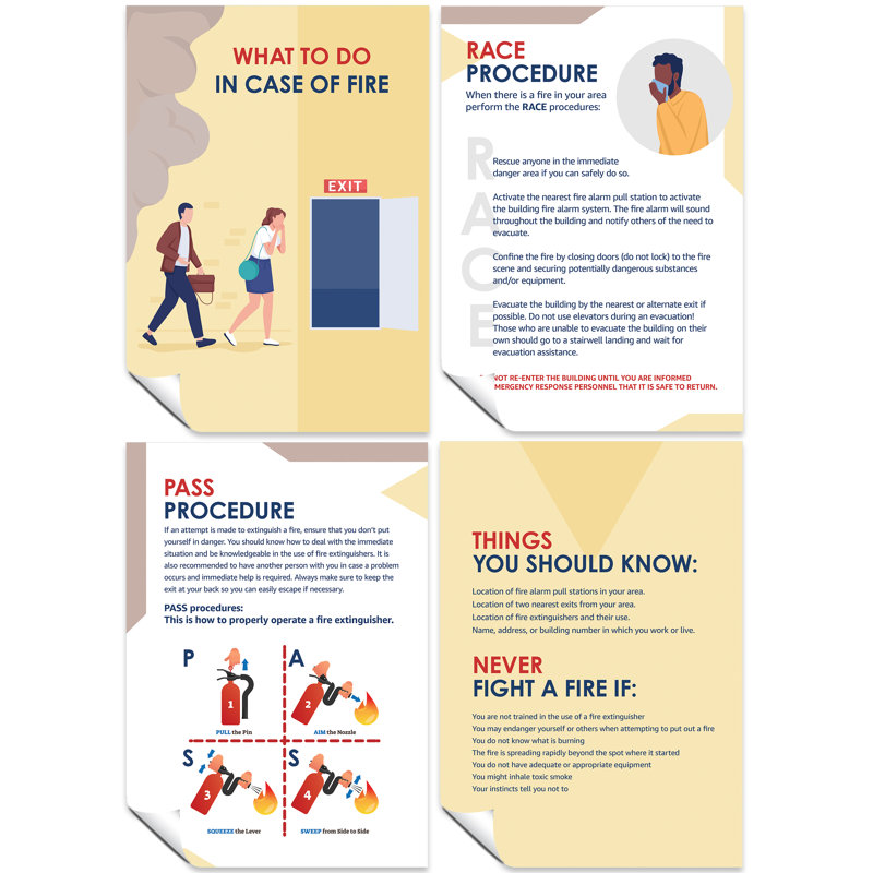 Fire Action Safety - 4 Piece No Frame Print Set, 42cm H x 29.7cm W