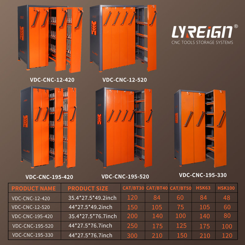 Armoire à outils à commande numérique avec système de rangement pour porte-outils à commande numérique CAT50 (195), buffet