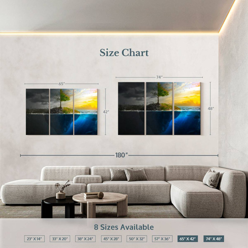 All Climate, 42" H x 65" W