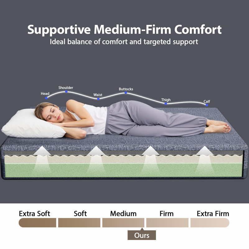 10" Full Memory Foam Mattress with Graphene Fabric Cover, Medium-Firm Support, Cooling Gel Layers, Pressure Relief & Motion Isolation, Fiberglass-Free, CertiPUR-US Certified