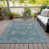 Bleu sarcelle