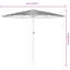 Beach Parasol-106209971-106209974
