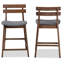Tabouret de comptoir Aaden-1559033297