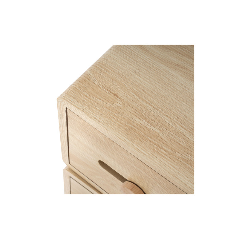 Rotatable robot storage side table