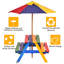 Padilla Kids 2 Piece Rectangular Outdoor Table Or Chair and Chair Set