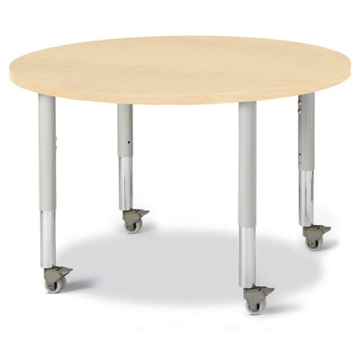 Berries Round Activity Tables