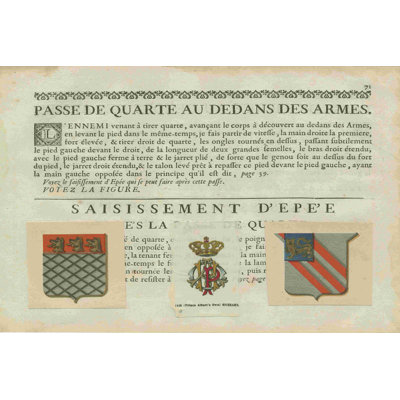 Armes et écussons rétro V