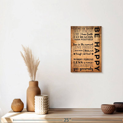 «How To Be Happy», reproduction sur toile