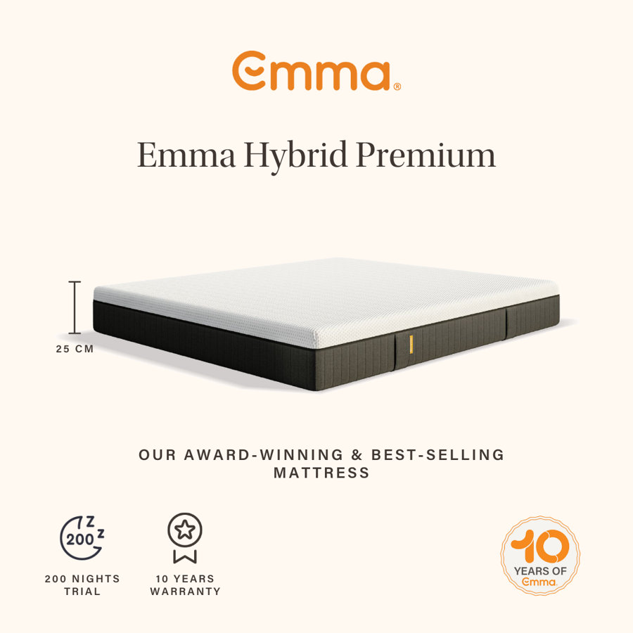 Emma Hybrid Premium Roll Packed Mattress - Picture 10 of 48
