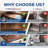 OfficeSimpli Large Washer Dryer Countertop - Laundry Countertop Over Washer and Dryer, Laundry Room Countertop Organization Solution with Non-Slip Pads-113996722-113996716