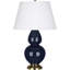 Double Gourd Table Lamp-125934996-125935010