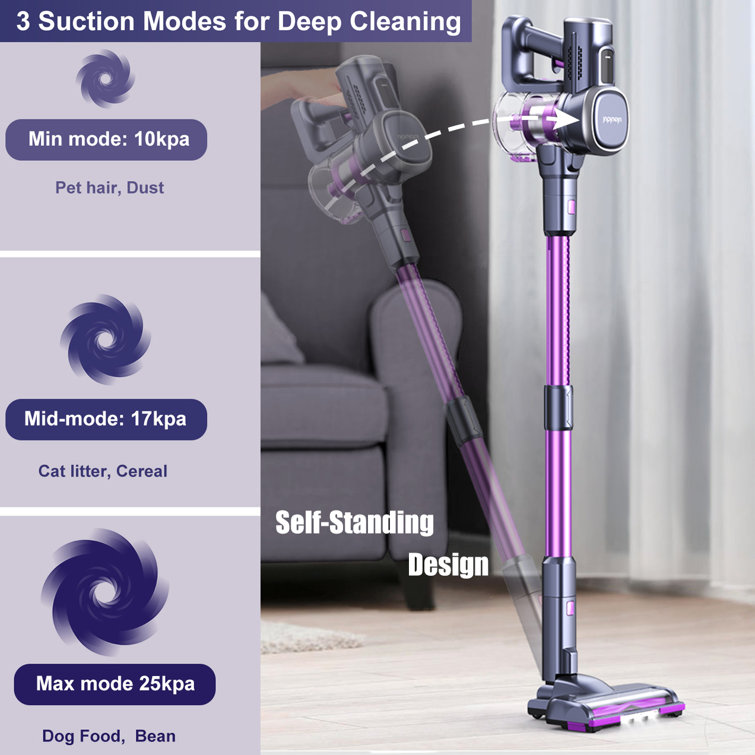Eureka Lightweight Corded Stick Cleaner Powerful Suction Convenient Handheld VAC with Filter for Hard Floor, 3-in-1 Vacuum, Purple