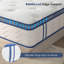 Matelas, matelas hybride, ressorts ensachés individuellement, fermeté moyenne-2091167017-2091167018