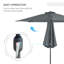 Parasol de marché 9 pi 9 po Cleorand-1459657612