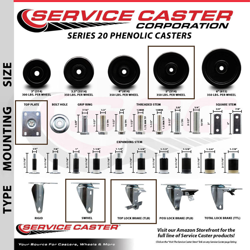 4 Piece Phenolic Wheel Caster Set