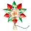 Guirlande 10 lumières poinsettia