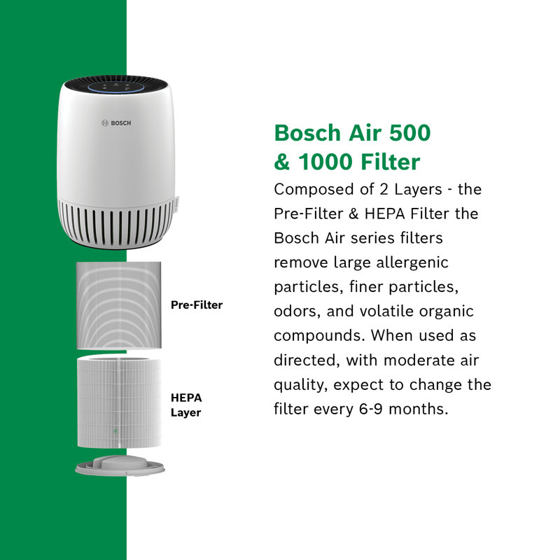 Filtre Bosch Air 500/1000