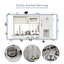 Kitchen Set