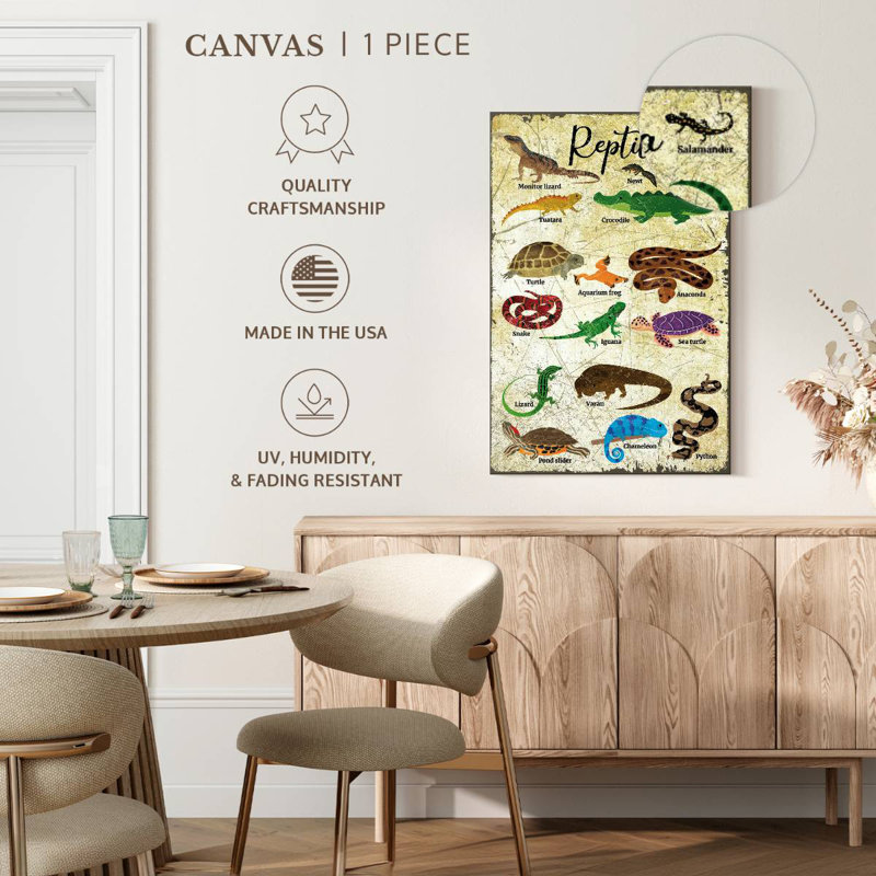 Brampt Reptile Species Chart, 24" H x 16" W