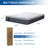 Medium Hybrid Last Foam Mattress in a Box Protaras-1712769659-1700643904
