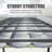 Extra-Large Retractable Pergola – Durable & Stylish