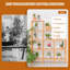 Charlestine Plant Stand