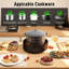 Ceramic Hob