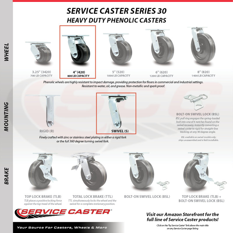 4 Inch Phenolic Caster Set with Ball Bearings 2 Swivel 2 Rigid Service Caster