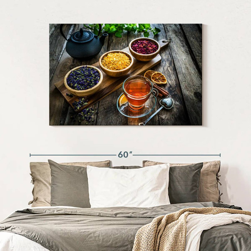 Yarlin Kitchen Herbs And Spices, 32" H x 48" W