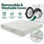 Memory Foam
