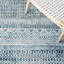 Tapis Soham Performance Southwestern-634377149