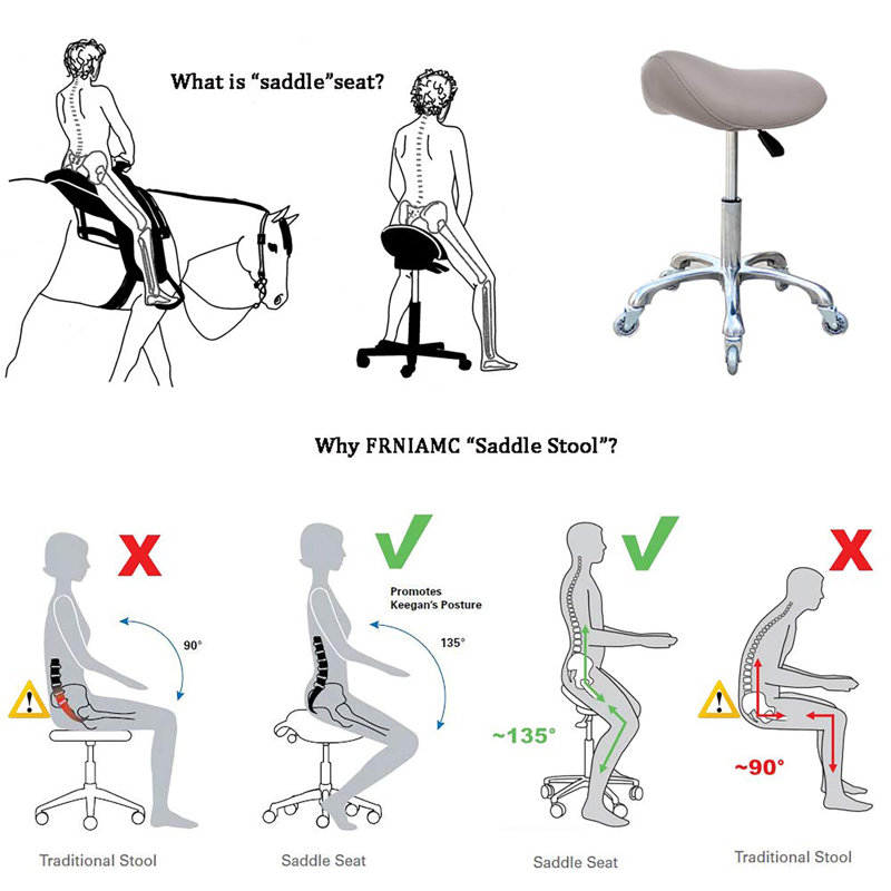 Tabouret professionnel à roulettes, Gris