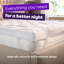 Sleep Soundly Extra Deep 10cm Mattress Topper – Ultra Plush Comfort, Breathable & Supportive Sleep Enhancer-102761961