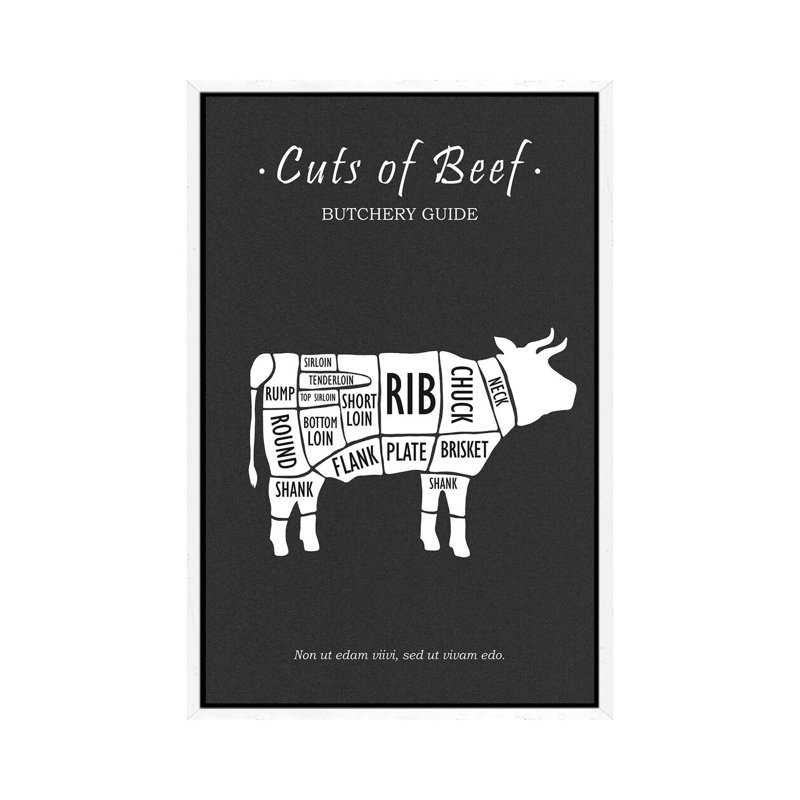 Butchery Beef by Mark Rogan - Print on Canvas, White Framed, 101.6cm H x 66.04cm W x 3.81cm D