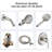 Massage/Jet Handheld Shower Head 1.8 GPM GPM-61448995