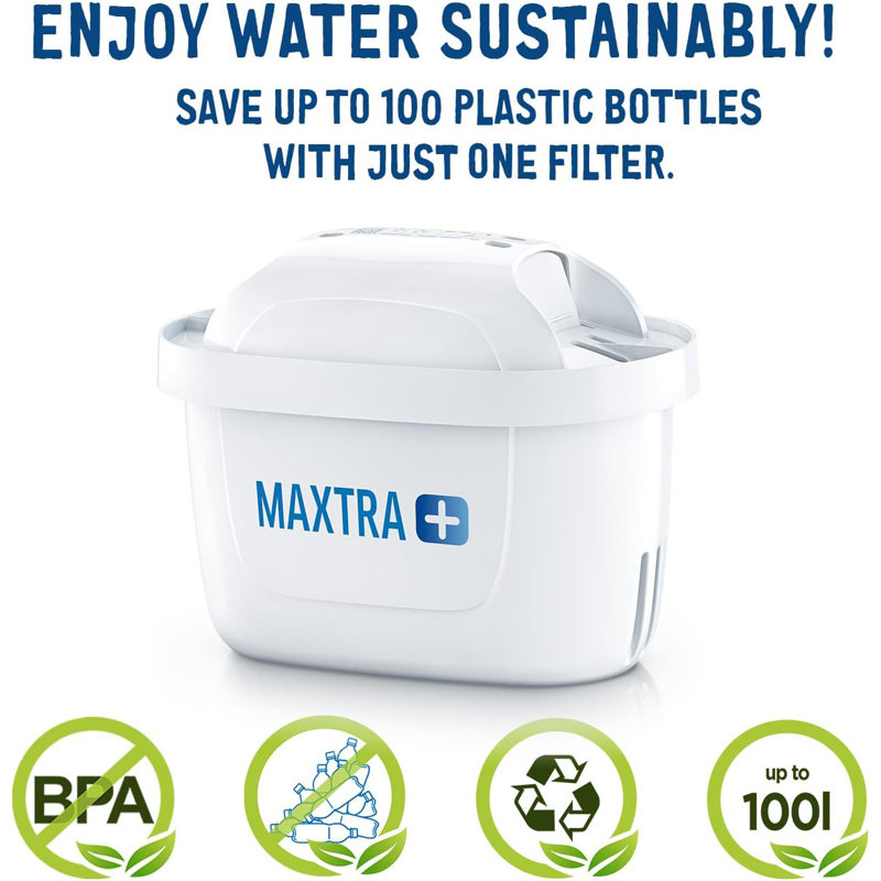 2.4L Marella Water Filter Jug with 1 Cartridges White