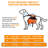 Large Size Backpack Dog Saddle Bag