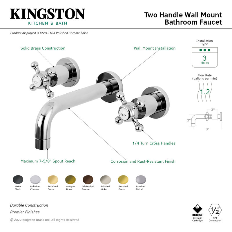 Kingston Brass Metropolitan Two-Handle 3-Hole Wall Mount Bathroom Faucet, Matte Black