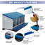 Nesting Boxes-1936937944-1936937765