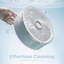 Air Circulator Fan