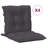 Red Barrel Studio® Lowback Chair Cushions 4 Pcs 39.4"X19.7"X2.8" Fabric-1866947270